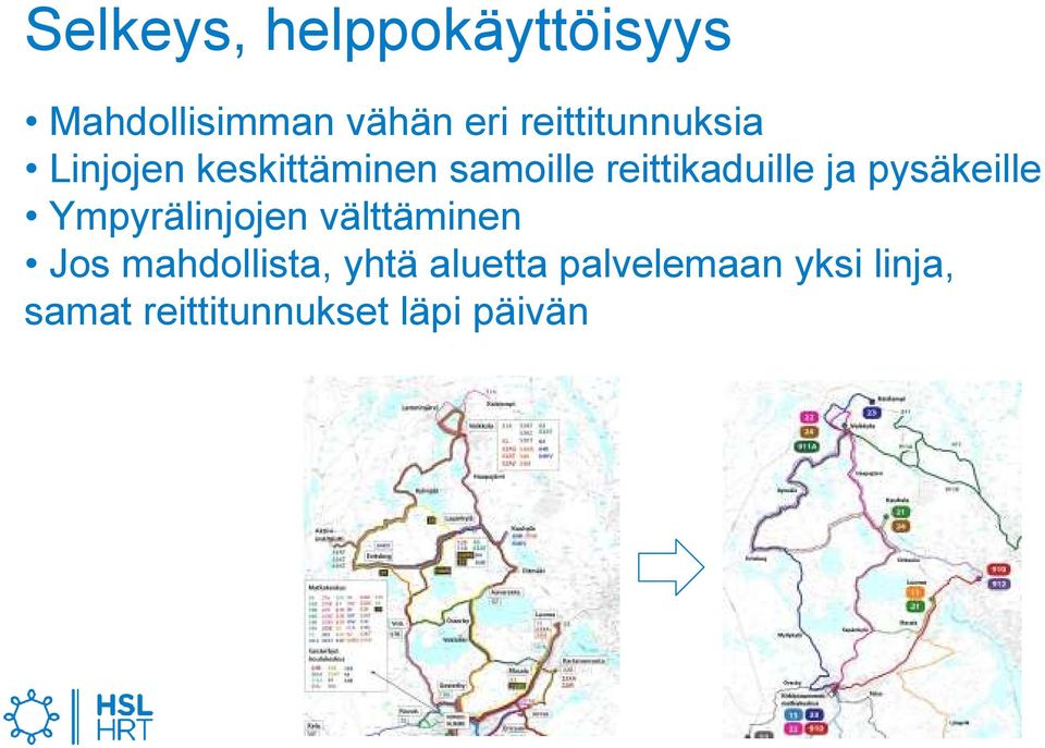 reittikaduille ja pysäkeille Ympyrälinjojen välttäminen Jos