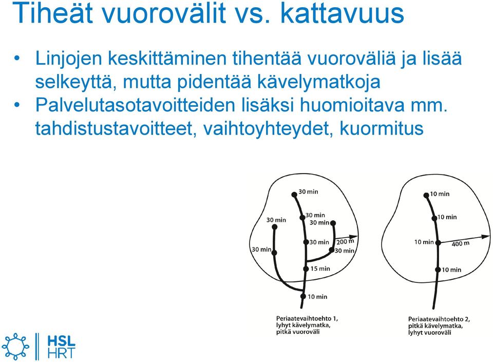 ja lisää selkeyttä, mutta pidentää kävelymatkoja