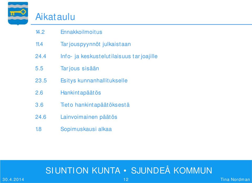 5 Esitys kunnanhallitukselle 2.6 Hankintapäätös 3.