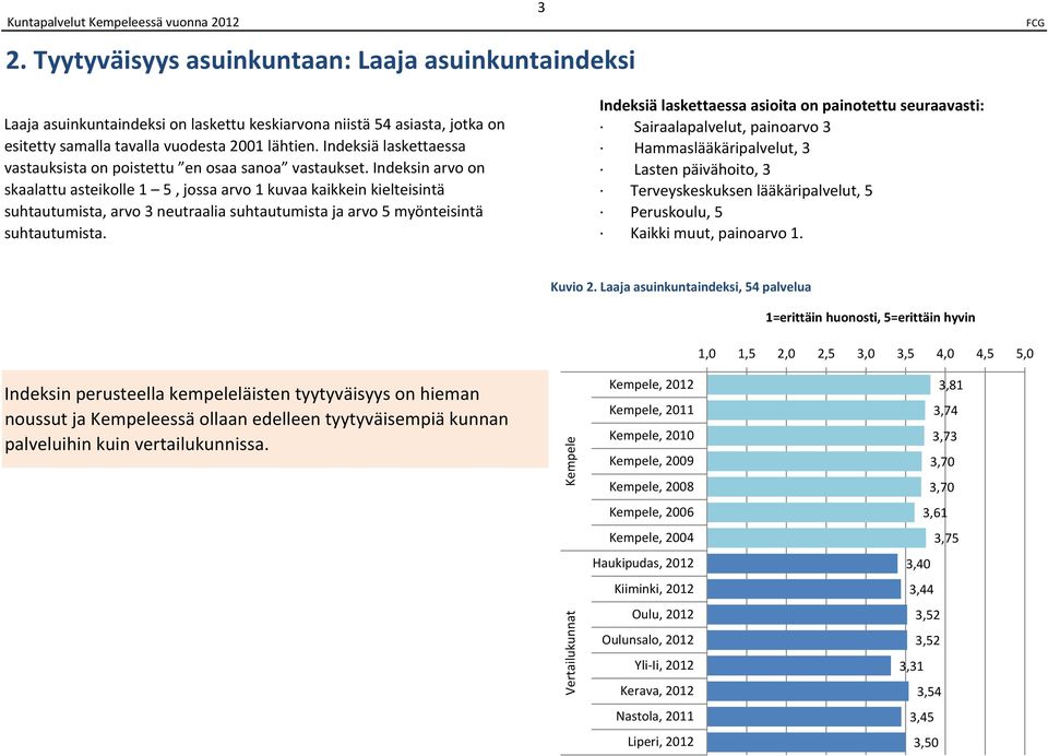 Indeksin arvo on skaalattu asteikolle 1, jossa arvo 1 kuvaa kaikkein kielteisintä suhtautumista, arvo neutraalia suhtautumista ja arvo myönteisintä suhtautumista.