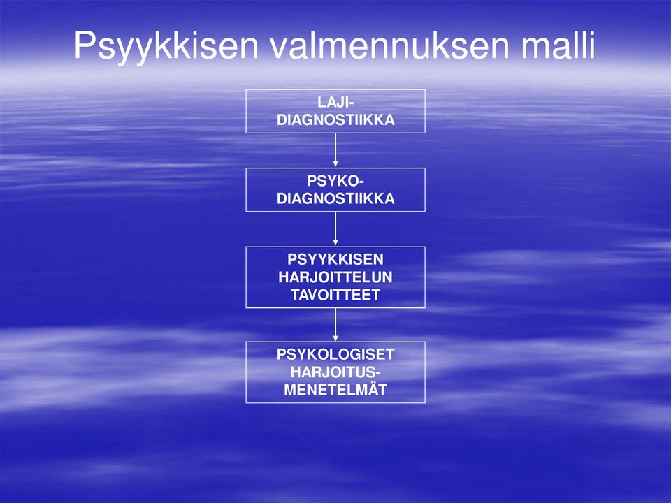 DIAGNOSTIIKKA PSYYKKISEN