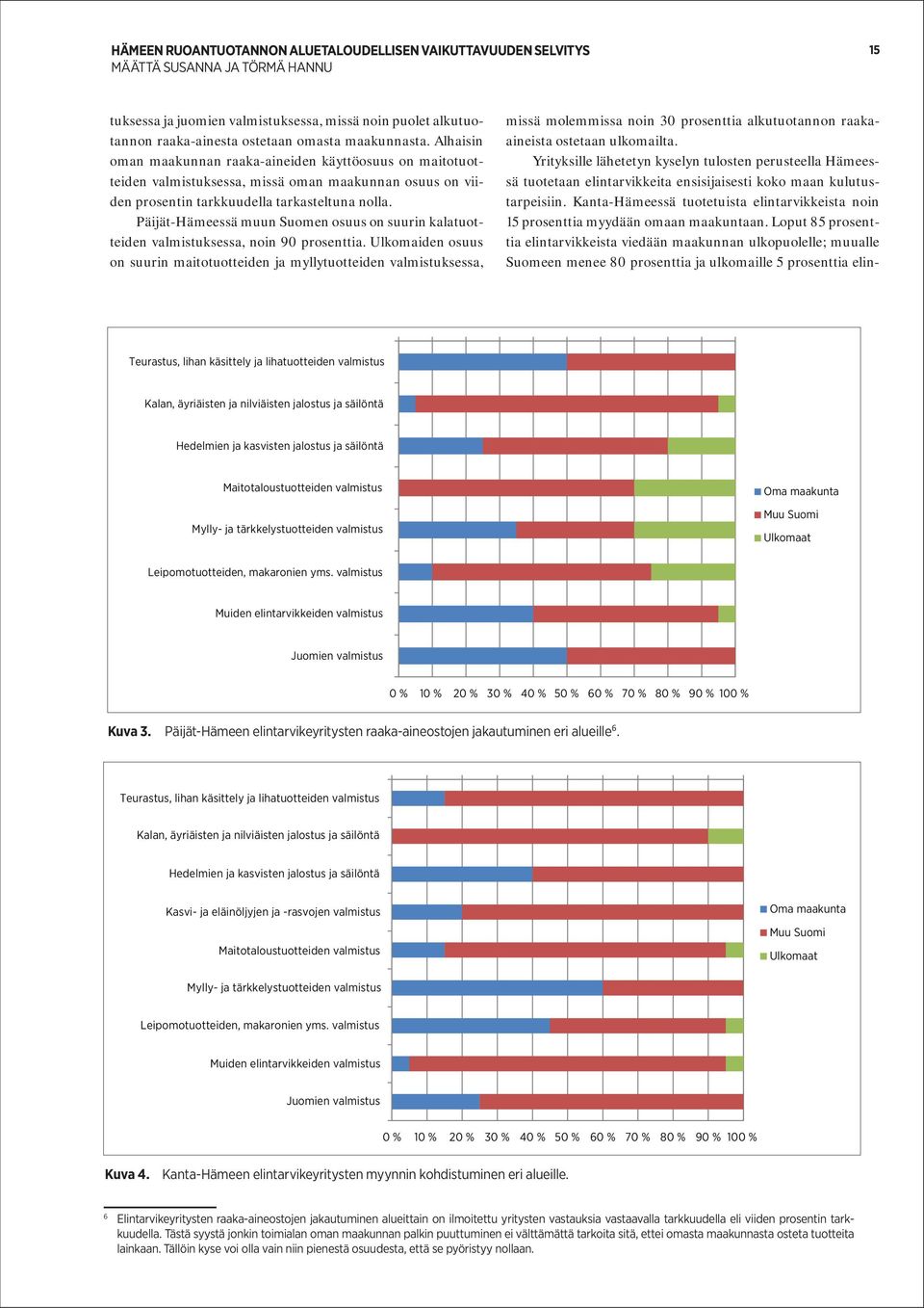 Päijät-Hämeessä muun Suomen osuus on suurin kalatuotteiden valmistuksessa, noin 90 prosenttia.