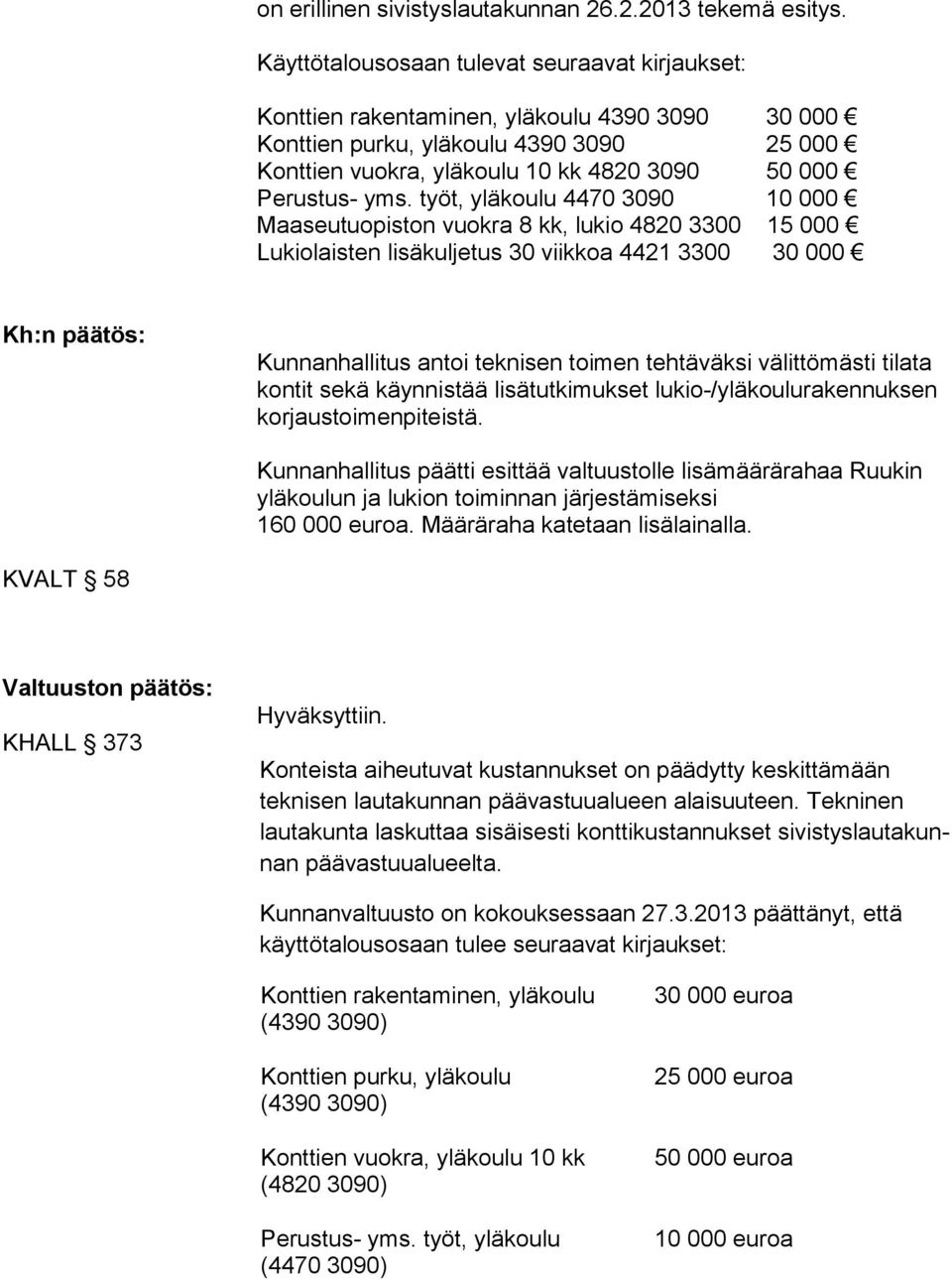 yms. työt, yläkoulu 4470 3090 10 000 Maaseutuopiston vuokra 8 kk, lukio 4820 3300 15 000 Lukiolaisten lisäkuljetus 30 viikkoa 4421 3300 30 000 Kh:n päätös: Kunnanhallitus antoi teknisen toimen