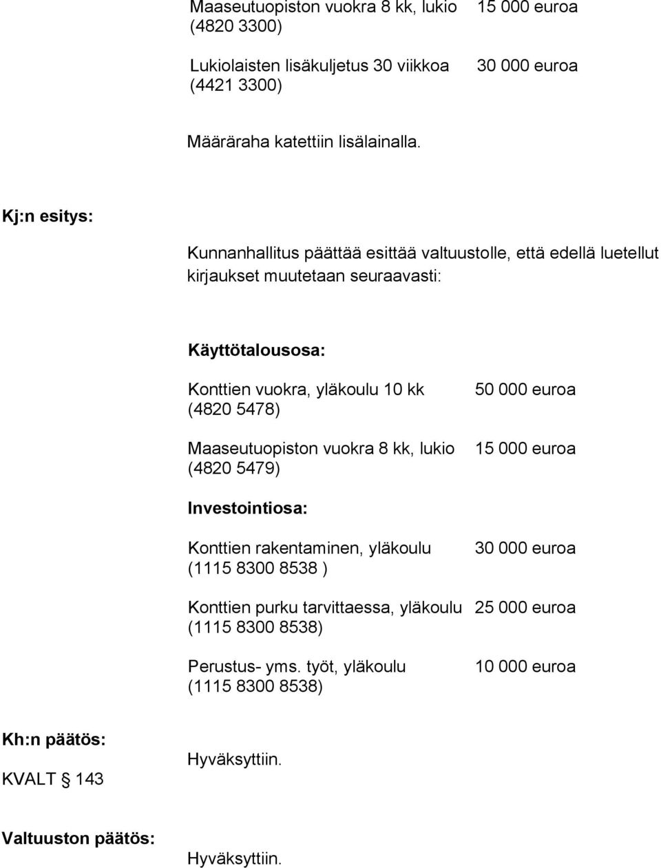 10 kk (4820 5478) Maaseutuopiston vuokra 8 kk, lu kio (4820 5479) 50 000 euroa 15 000 euroa Investointiosa: Konttien rakentaminen, yläkoulu (1115 8300 8538 )