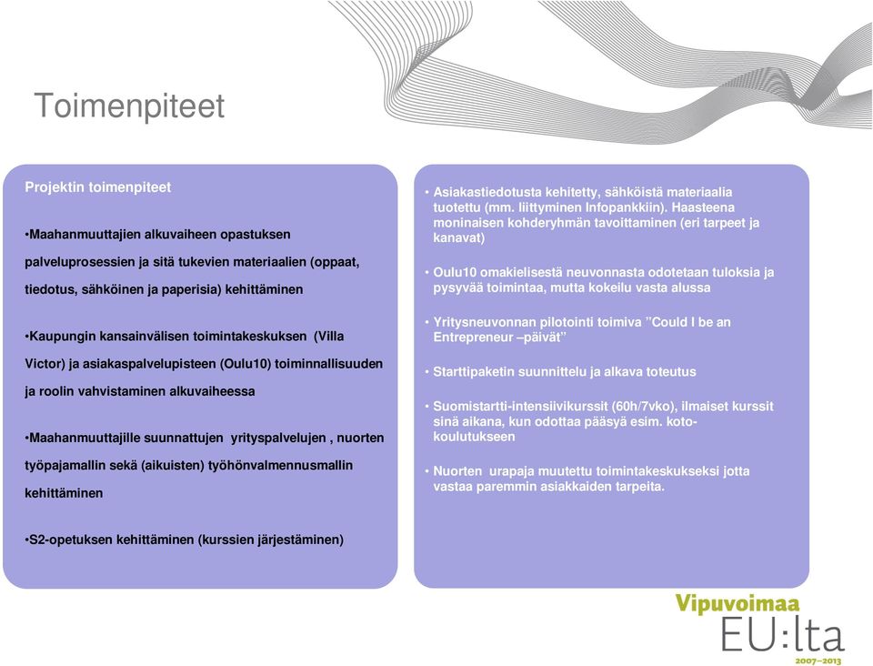 työpajamallin sekä (aikuisten) työhönvalmennusmallin kehittäminen Asiakastiedotusta kehitetty, sähköistä materiaalia tuotettu (mm. liittyminen Infopankkiin).