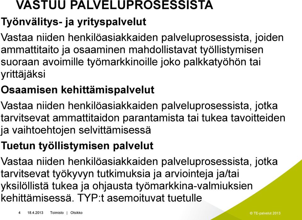 jotka tarvitsevat ammattitaidon parantamista tai tukea tavoitteiden ja vaihtoehtojen selvittämisessä Tuetun työllistymisen palvelut Vastaa niiden henkilöasiakkaiden