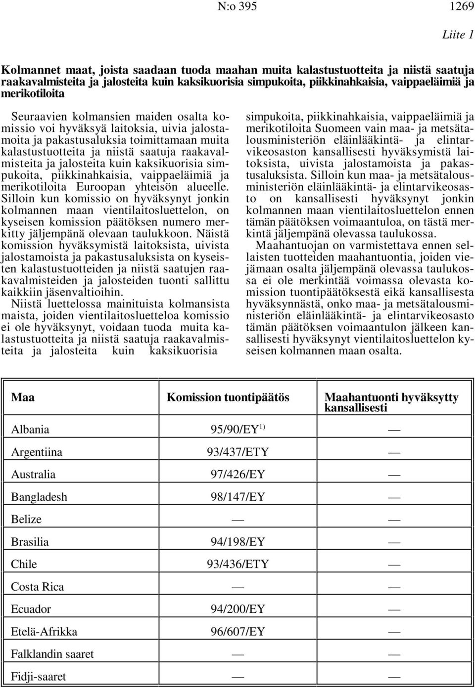 pakastusaluksia toimittamaan muita lousministeriön eläinlääkintä- ja elintarkalastustuotteita ja niistä saatuja raakaval- vikeosaston kansallisesti hyväksymistä laimisteita ja jalosteita kuin