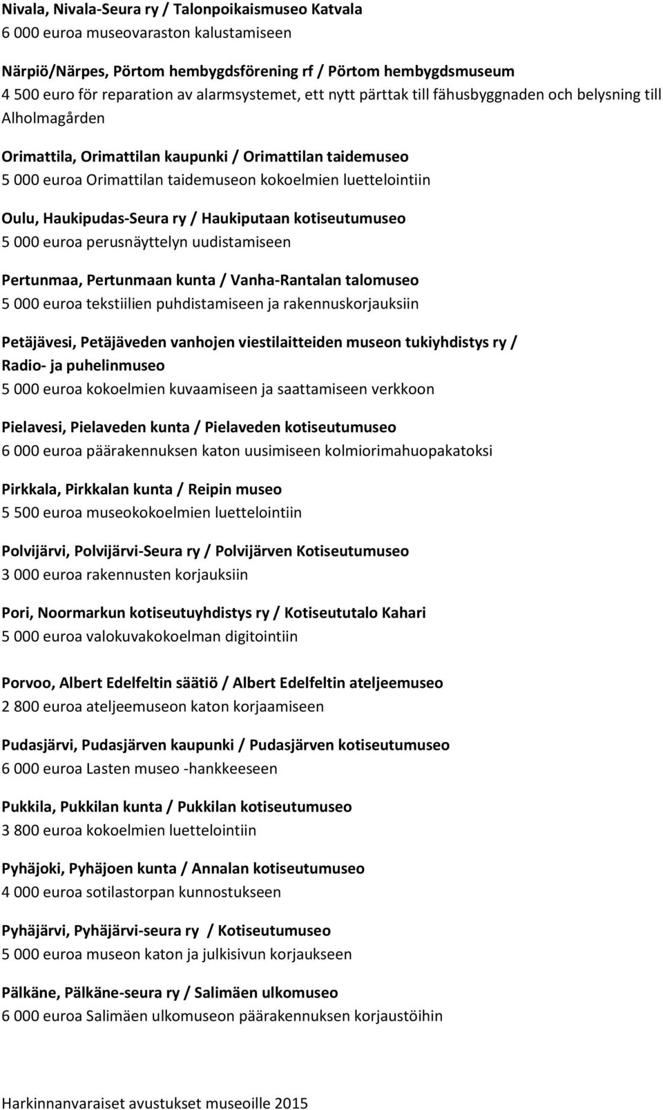 luettelointiin Oulu, Haukipudas-Seura ry / Haukiputaan kotiseutumuseo 5 000 euroa perusnäyttelyn uudistamiseen Pertunmaa, Pertunmaan kunta / Vanha-Rantalan talomuseo 5 000 euroa tekstiilien