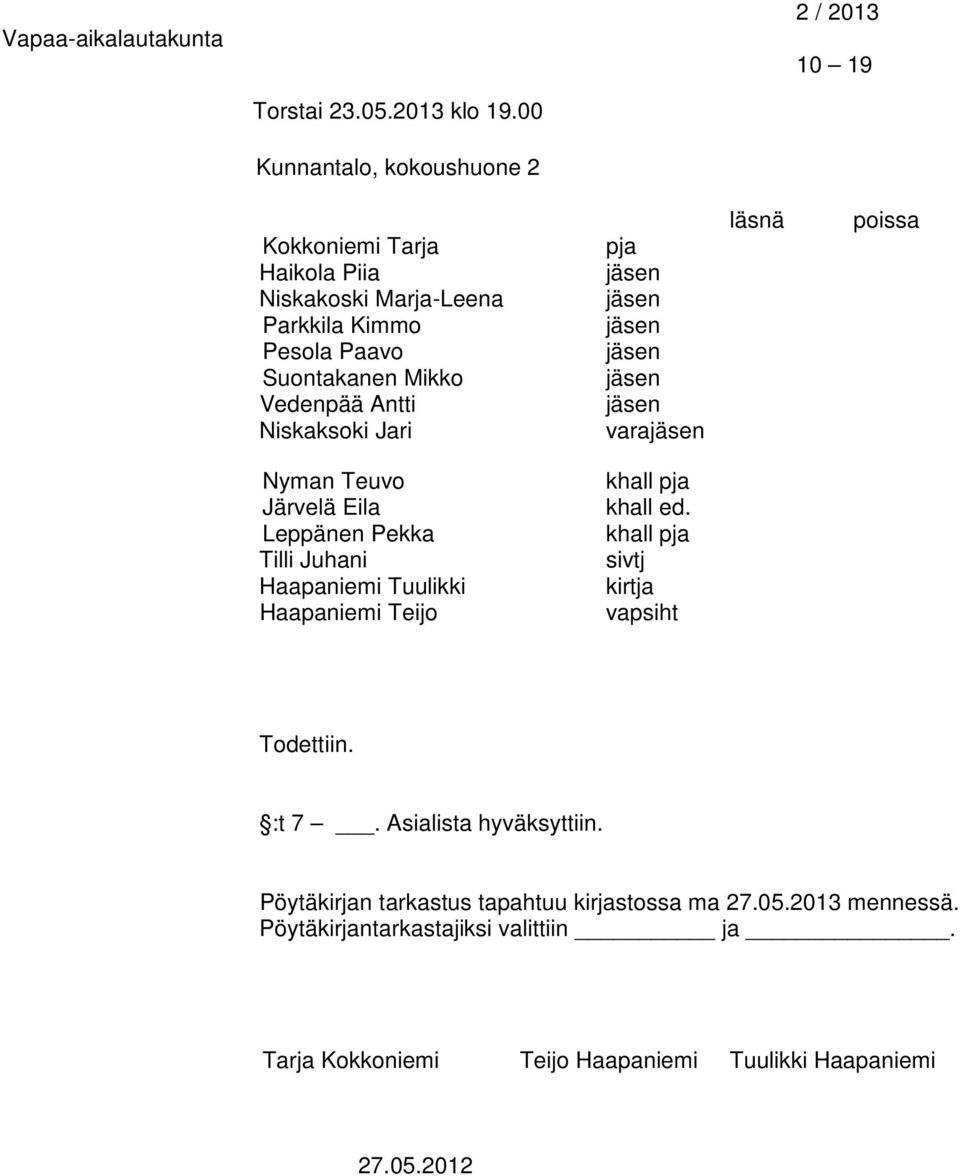 Niskaksoki Jari pja vara läsnä poissa Nyman Teuvo Järvelä Eila Leppänen Pekka Tilli Juhani Haapaniemi Tuulikki Haapaniemi Teijo khall pja khall ed.