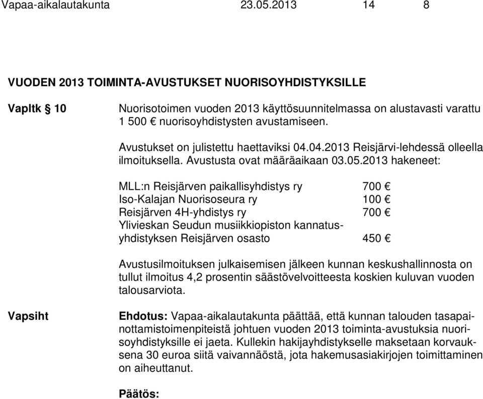 Avustukset on julistettu haettaviksi 04.04.2013 Reisjärvi-lehdessä olleella ilmoituksella. Avustusta ovat määräaikaan 03.05.