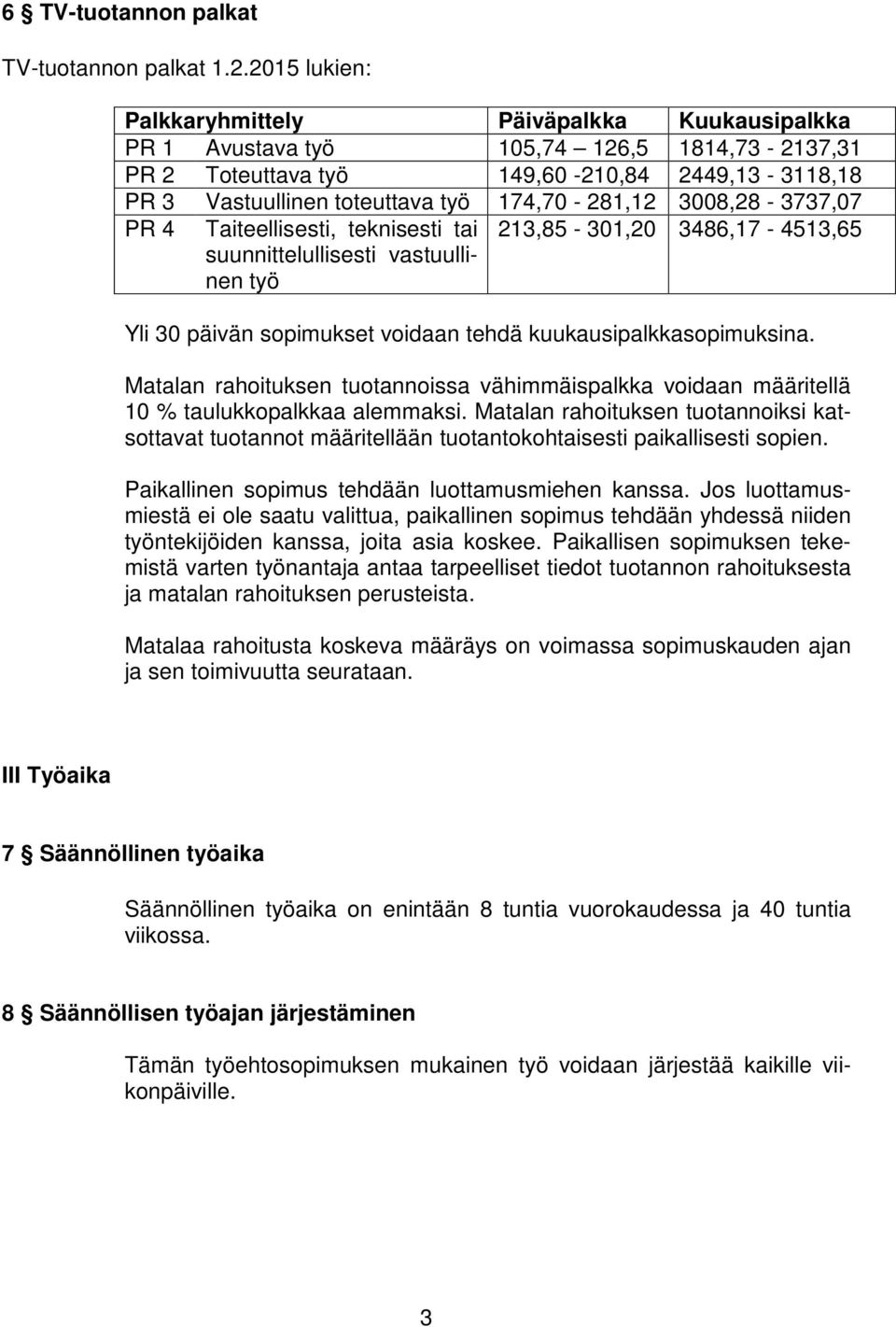 174,70-281,12 3008,28-3737,07 PR 4 Taiteellisesti, teknisesti tai 213,85-301,20 3486,17-4513,65 suunnittelullisesti vastuullinen työ Yli 30 päivän sopimukset voidaan tehdä kuukausipalkkasopimuksina.