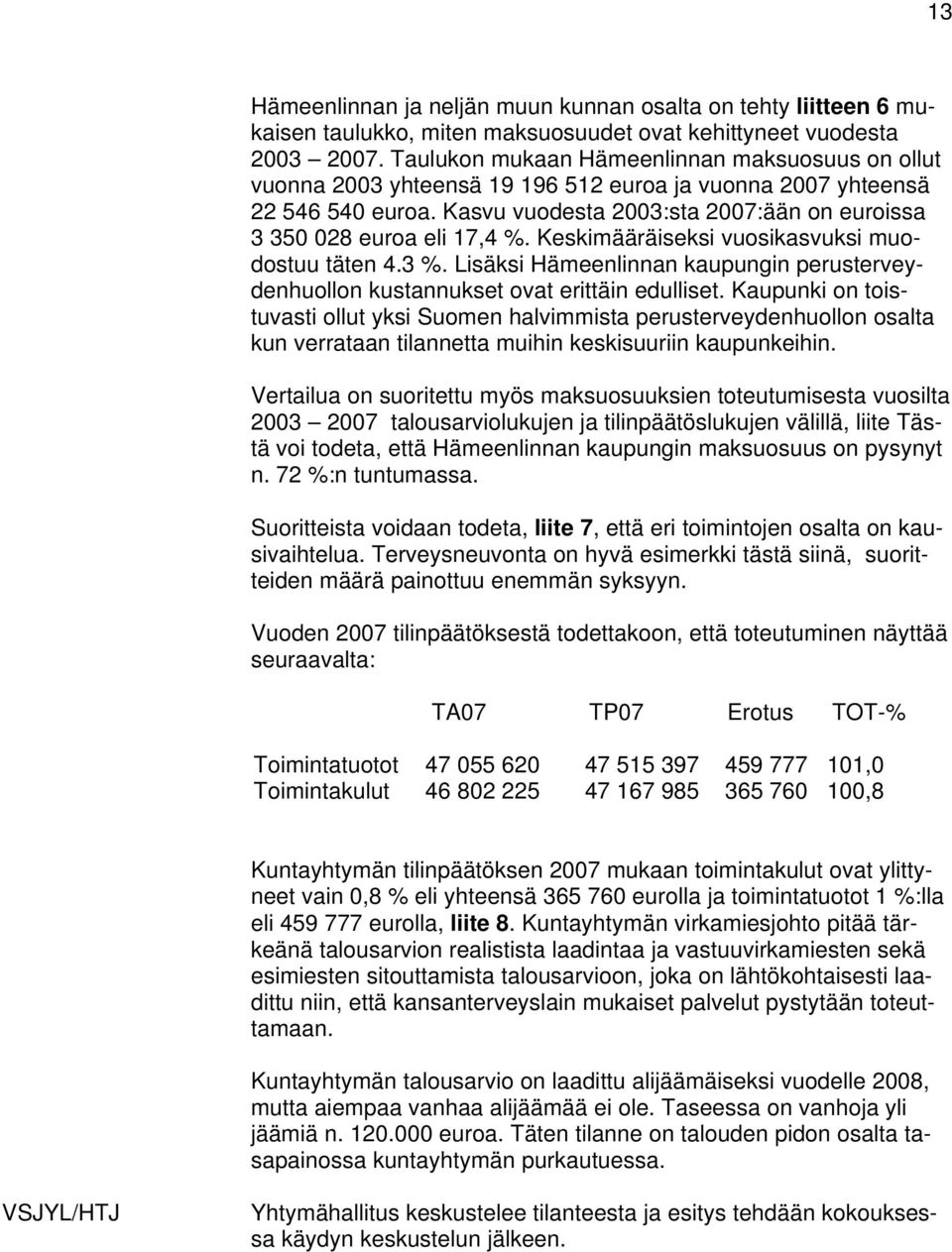 Kasvu vuodesta 2003:sta 2007:ään on euroissa 3 350 028 euroa eli 17,4 %. Keskimääräiseksi vuosikasvuksi muodostuu täten 4.3 %.