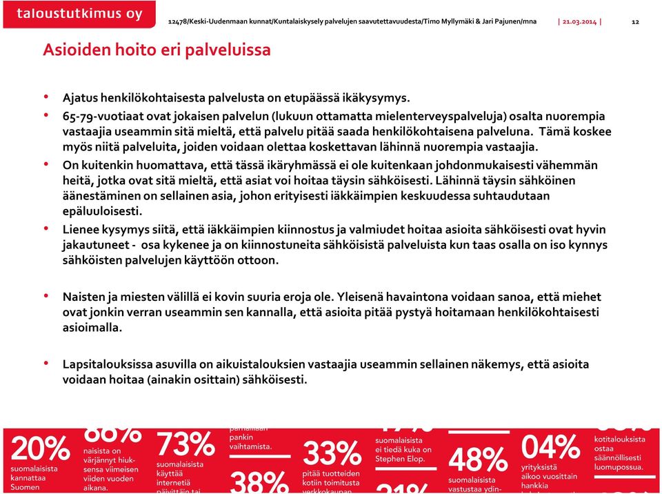 Tämä koskee myös niitä palveluita, joiden voidaan olettaa koskettavan lähinnä nuorempia vastaajia.