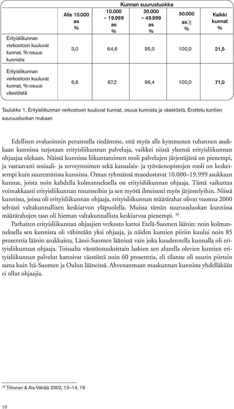 Erottelu kuntien suuruusluokan mukaan Edellisen evaluoinnin perusteella tiedämme, että myös alle kymmenen tuhannen asukkaan kunnissa tarjotaan erityisliikunnan palveluja, vaikkei niissä yleensä
