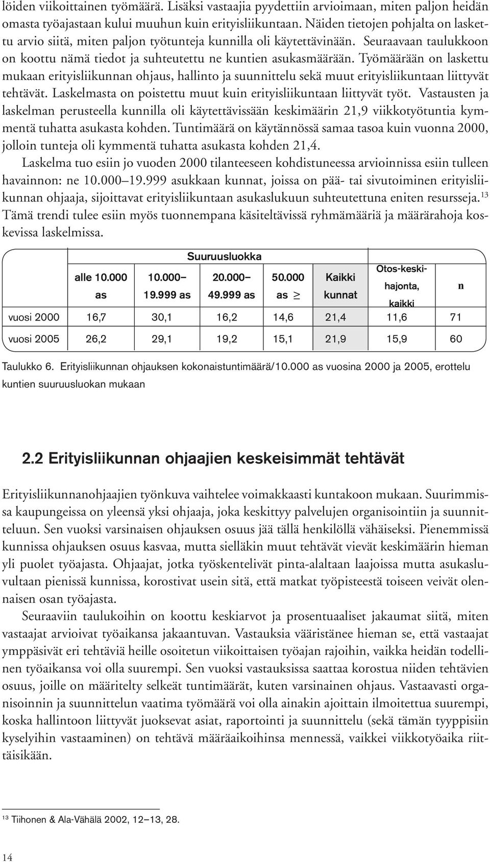 Työmäärään on laskettu mukaan erityisliikunnan ohjaus, hallinto ja suunnittelu sekä muut erityisliikuntaan liittyvät tehtävät. Laskelmasta on poistettu muut kuin erityisliikuntaan liittyvät työt.