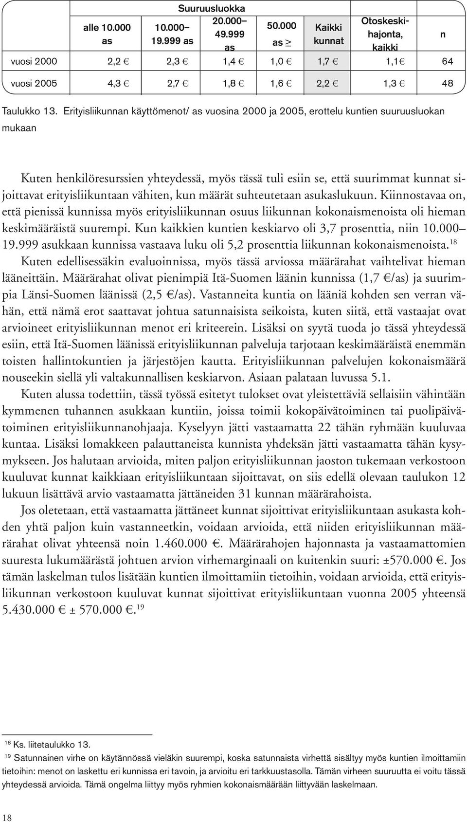erityisliikuntaan vähiten, kun määrät suhteutetaan asukaslukuun. Kiinnostavaa on, että pienissä kunnissa myös erityisliikunnan osuus liikunnan kokonaismenoista oli hieman keskimääräistä suurempi.