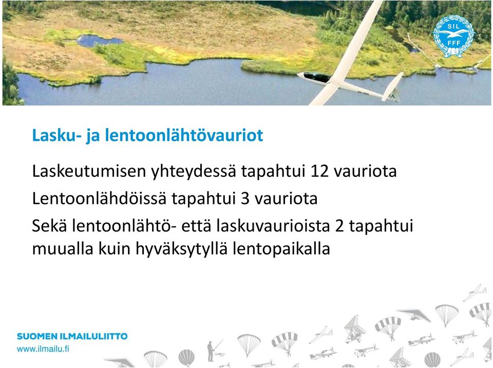 tapahtui 3 vauriota Sekä lentoonlähtö että