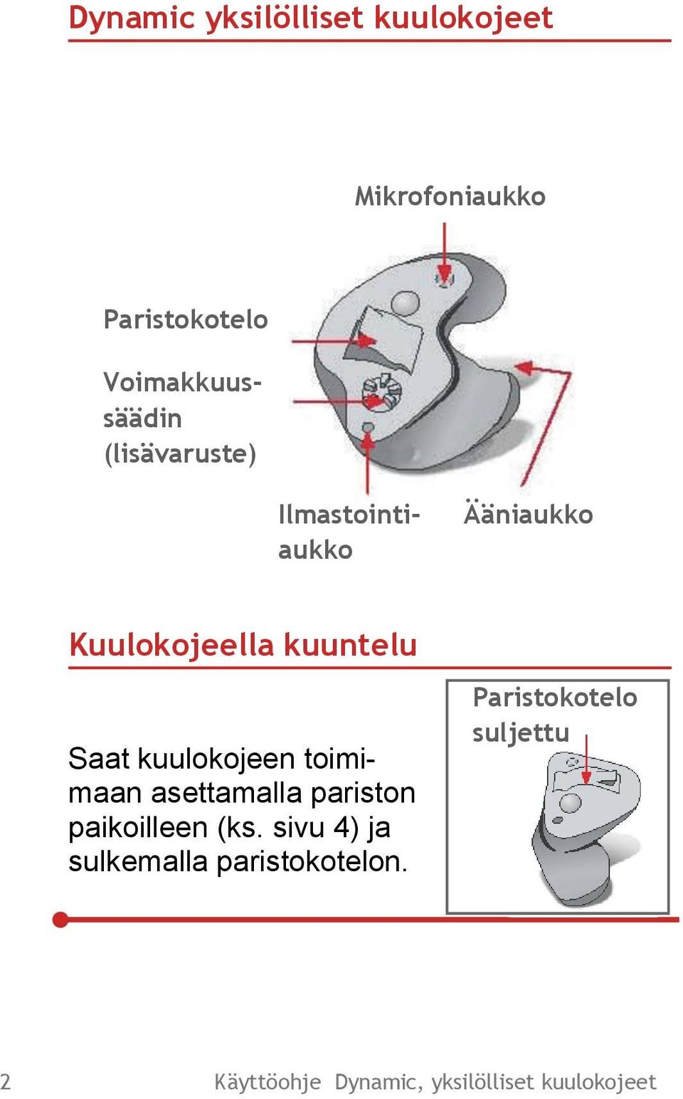 kuulokojeen toimimaan asettamalla pariston paikoilleen (ks.