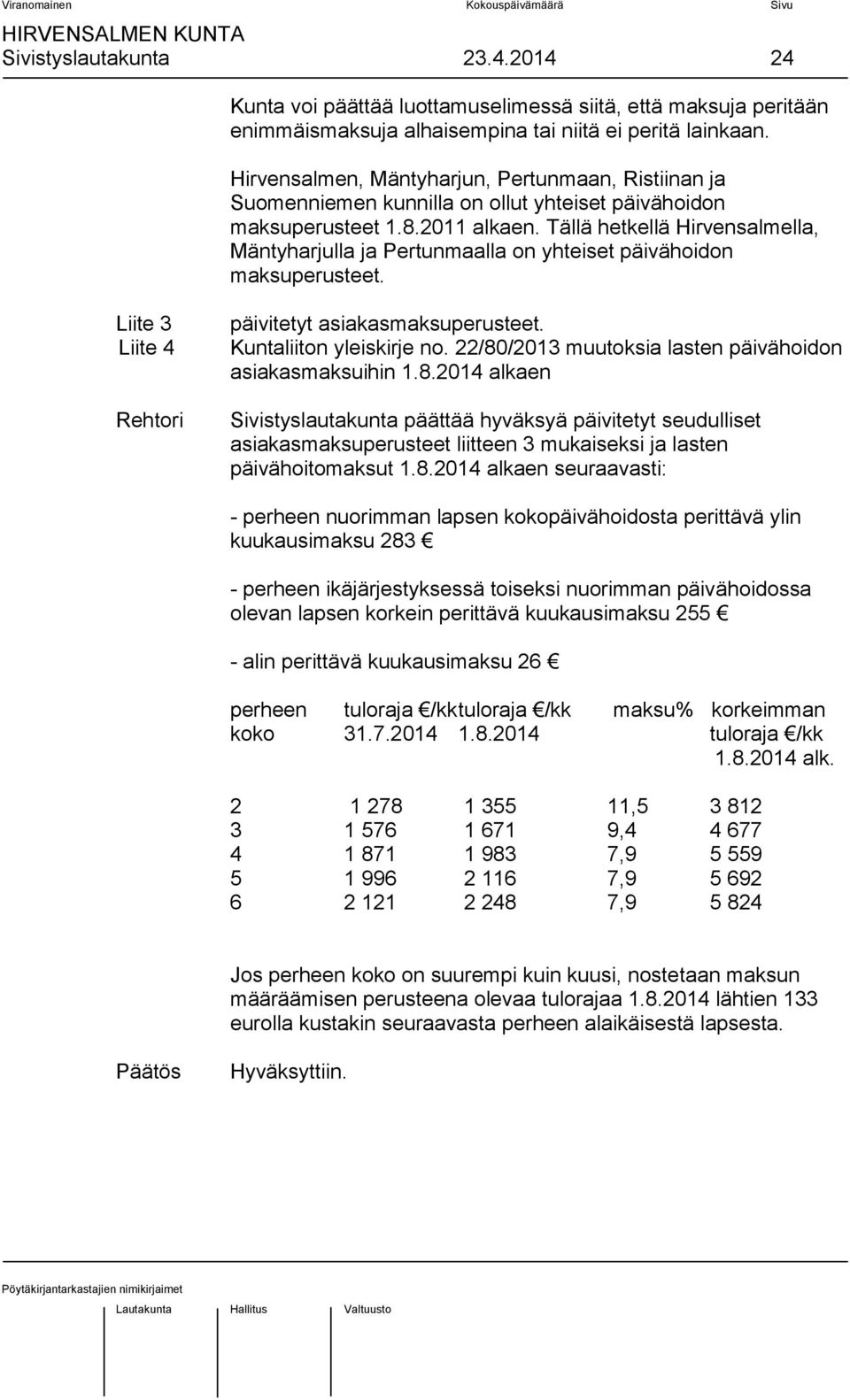 Tällä hetkellä Hirvensalmella, Mäntyharjulla ja Pertunmaalla on yhteiset päivähoidon maksuperusteet. Liite 3 Liite 4 Rehtori päivitetyt asiakasmaksuperusteet. Kuntaliiton yleiskirje no.