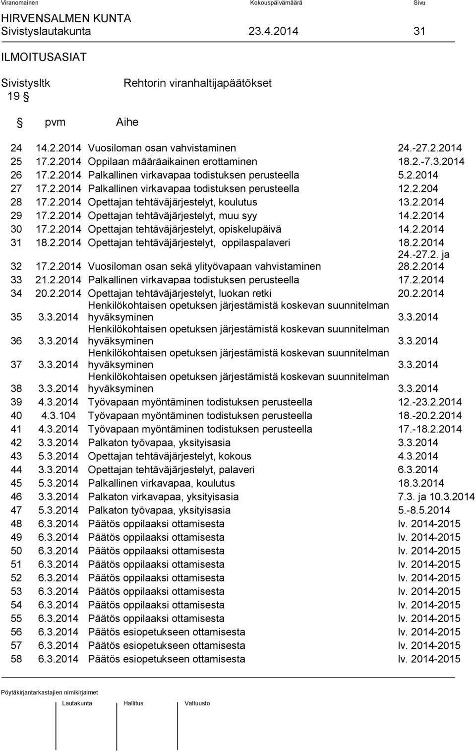 2.2014 29 17.2.2014 Opettajan tehtäväjärjestelyt, muu syy 14.2.2014 30 17.2.2014 Opettajan tehtäväjärjestelyt, opiskelupäivä 14.2.2014 31 18.2.2014 Opettajan tehtäväjärjestelyt, oppilaspalaveri 18.2.2014 32 17.