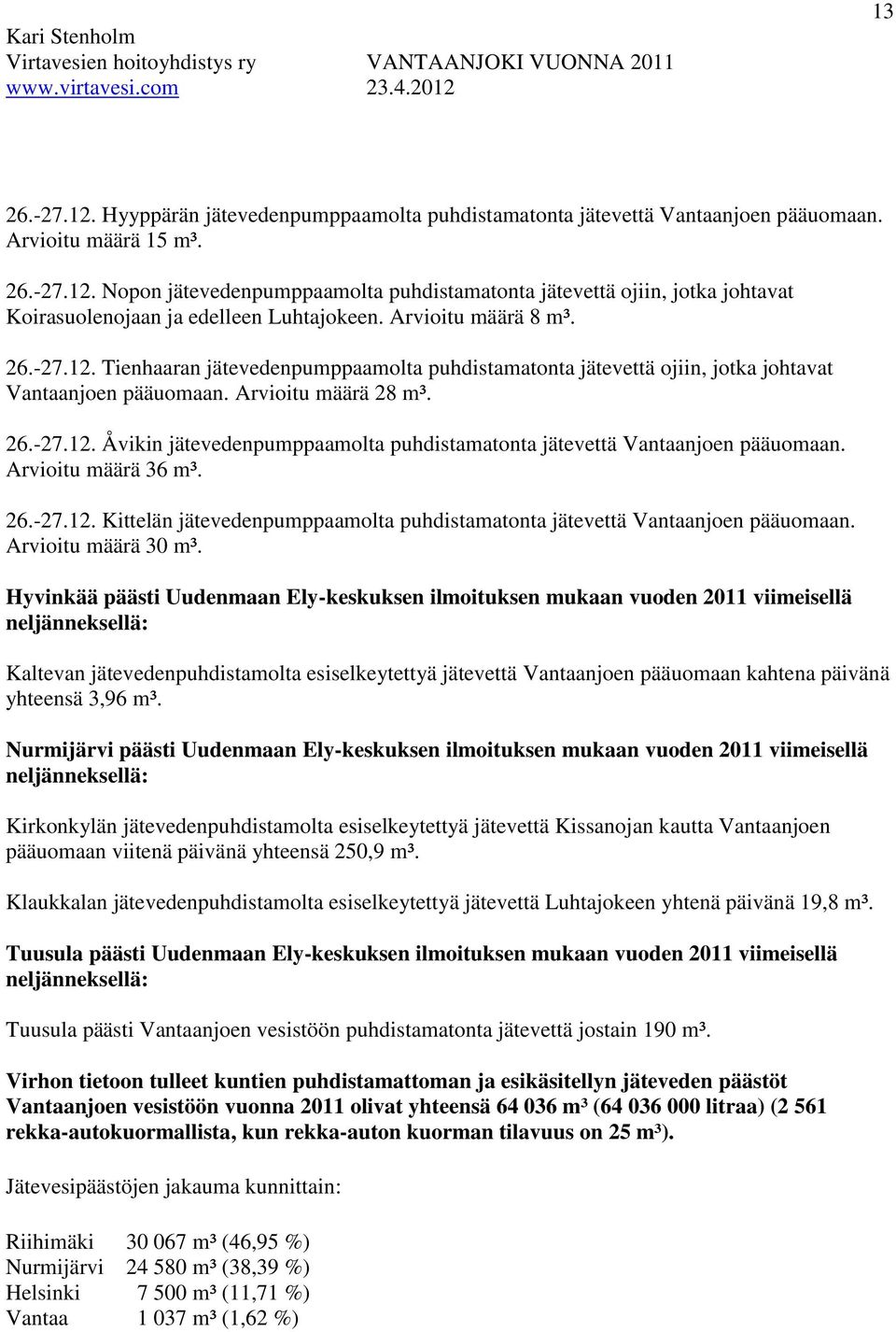 Arvioitu määrä 36 m³. 26.-27.12. Kittelän jätevedenpumppaamolta puhdistamatonta jätevettä Vantaanjoen pääuomaan. Arvioitu määrä 30 m³.