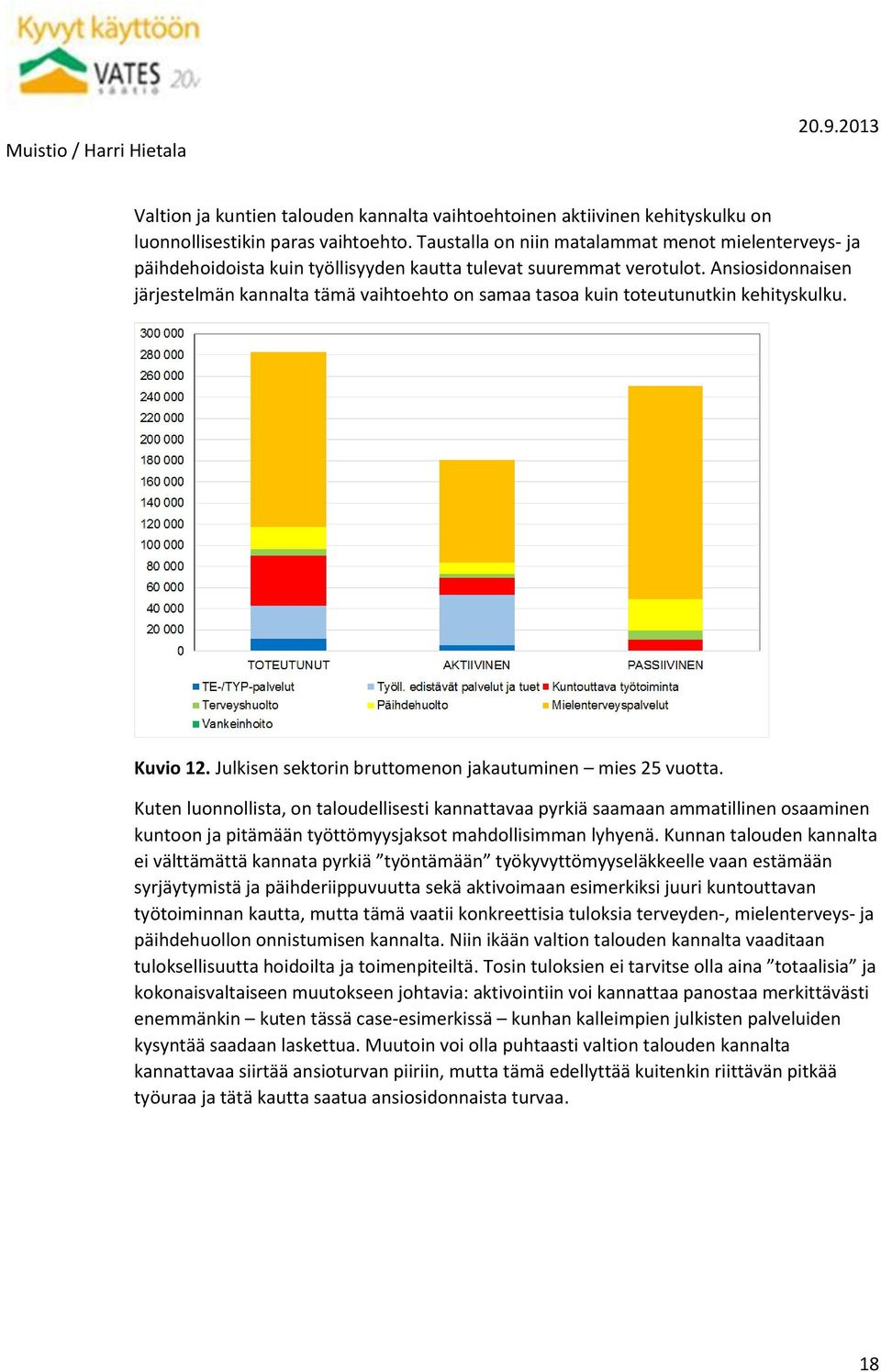 Ansiosidonnaisen järjestelmän kannalta tämä vaihtoehto on samaa tasoa kuin toteutunutkin kehityskulku. Kuvio 12. Julkisen sektorin bruttomenon jakautuminen mies 25 vuotta.