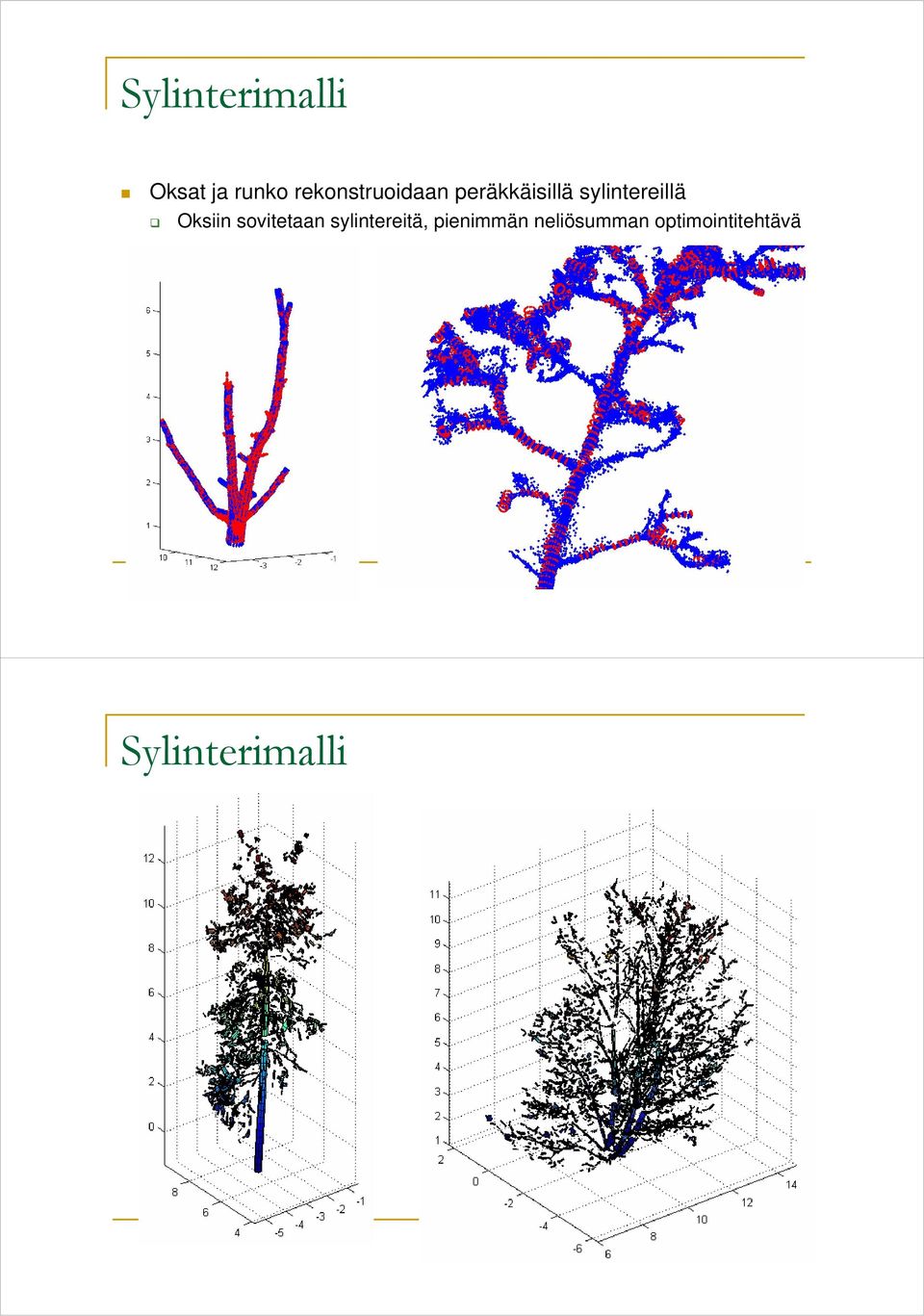 sylintereillä Oksiin sovitetaan