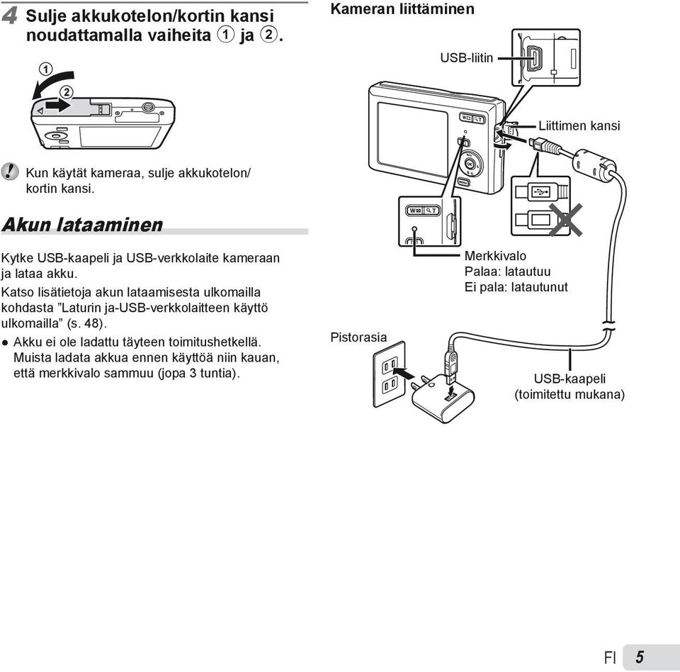 Akun lataaminen Kytke USB-kaapeli ja USB-verkkolaite kameraan ja lataa akku.