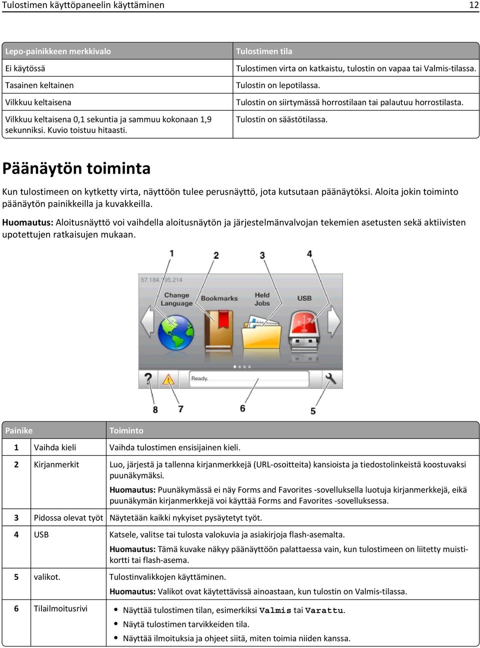 Tulostin on säästötilassa. Päänäytön toiminta Kun tulostimeen on kytketty virta, näyttöön tulee perusnäyttö, jota kutsutaan päänäytöksi. Aloita jokin toiminto päänäytön painikkeilla ja kuvakkeilla.