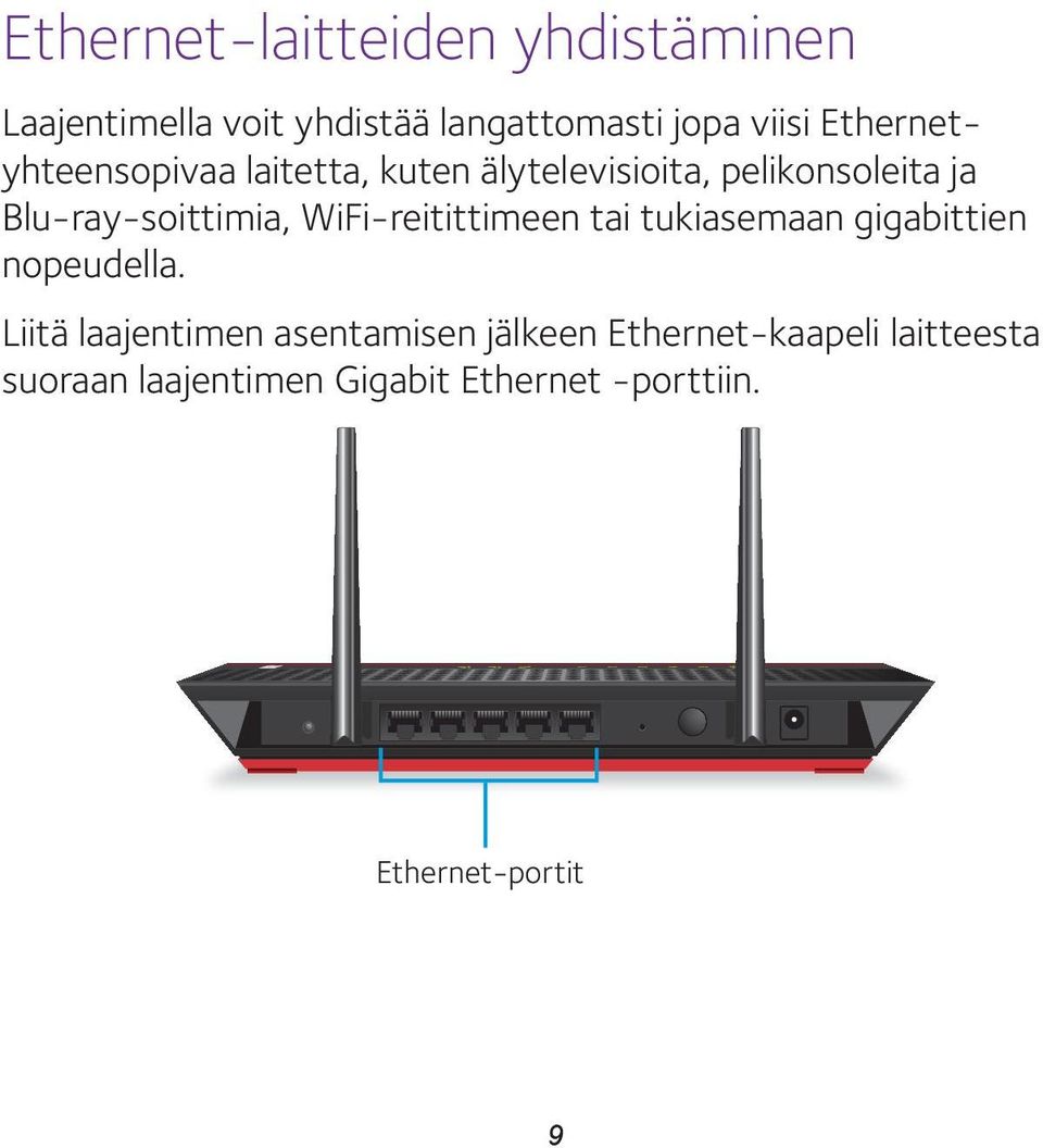 WiFi-reitittimeen tai tukiasemaan gigabittien nopeudella.