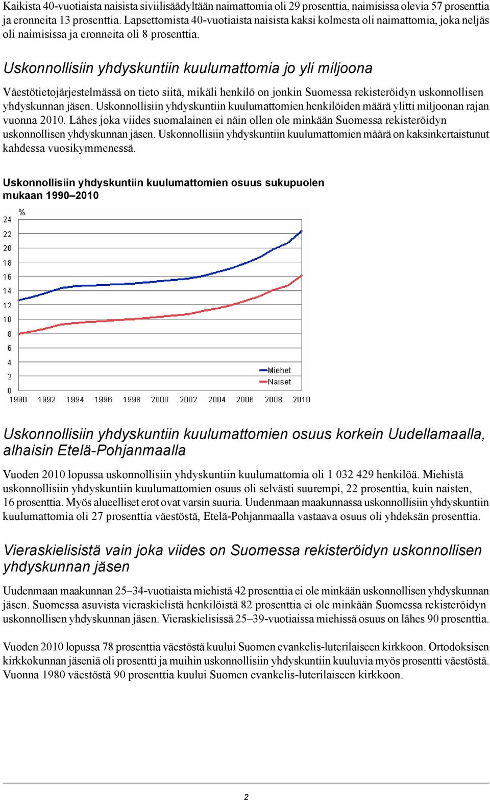 Uskonnollisiin yhdyskuntiin kuulumattomia jo yli miljoona Väestötietojärjestelmässä on tieto siitä, mikäli henkilö on jonkin Suomessa rekisteröidyn uskonnollisen yhdyskunnan jäsen.