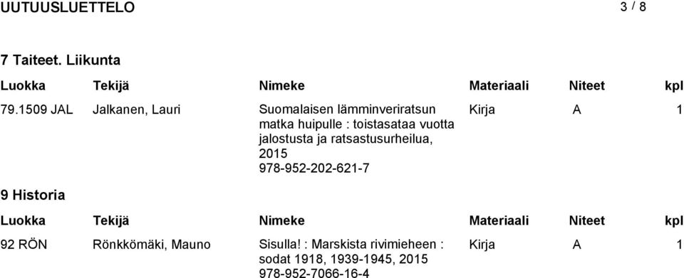toistasataa vuotta jalostusta ja ratsastusurheilua, 2015