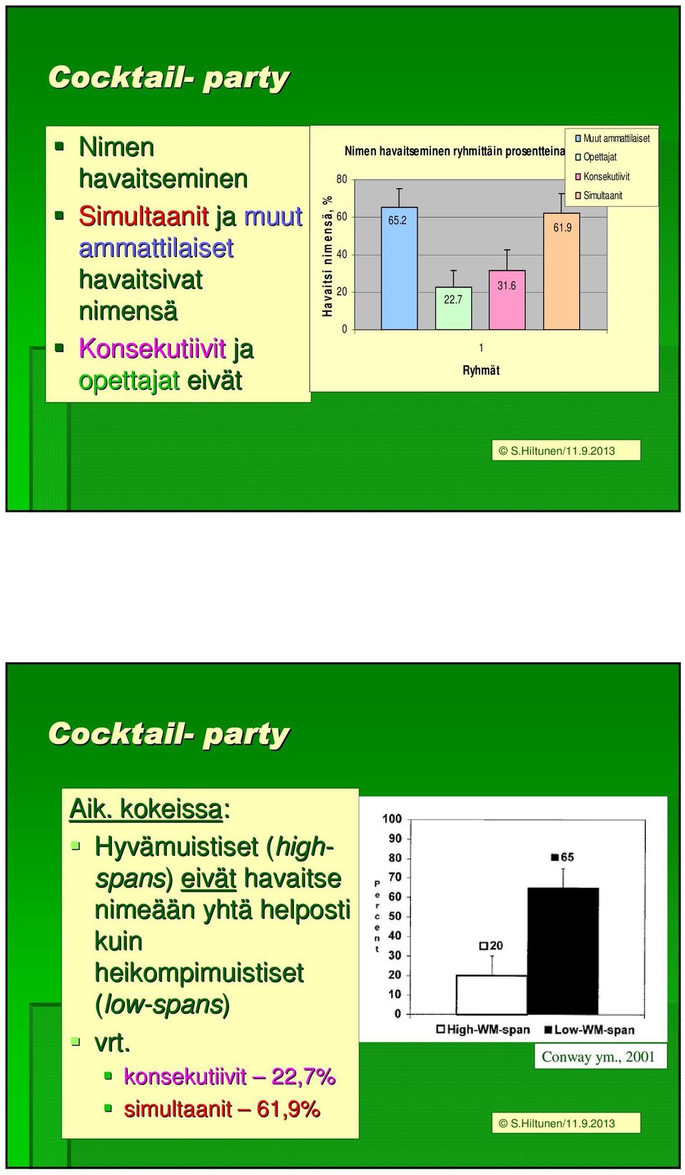 7 0 1 Ryhmät Muut ammattilaiset Opettajat Konsekutiivit Simultaanit S.Hiltunen/11.9.2013 Cocktail- party Aik.