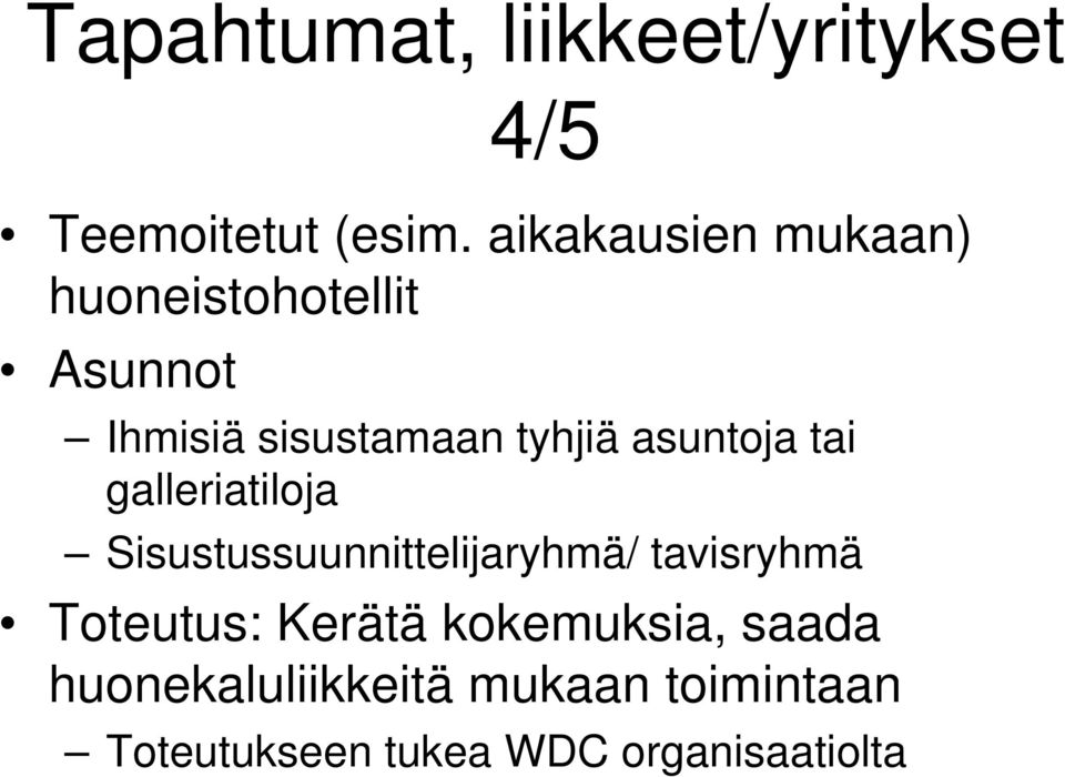 asuntoja tai galleriatiloja Sisustussuunnittelijaryhmä/ tavisryhmä