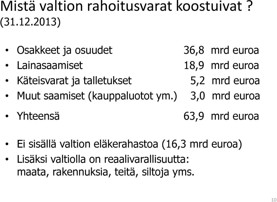 talletukset 5,2 mrd euroa Muut saamiset (kauppaluotot ym.