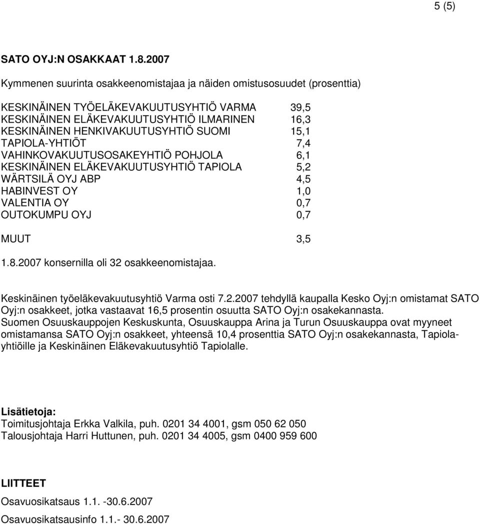 HENKIVAKUUTUSYHTIÖ SUOMI 15,1 TAPIOLA-YHTIÖT 7,4 VAHINKOVAKUUTUSOSAKEYHTIÖ POHJOLA 6,1 KESKINÄINEN ELÄKEVAKUUTUSYHTIÖ TAPIOLA 5,2 WÄRTSILÄ OYJ ABP 4,5 HABINVEST OY 1,0 VALENTIA OY 0,7 OUTOKUMPU OYJ