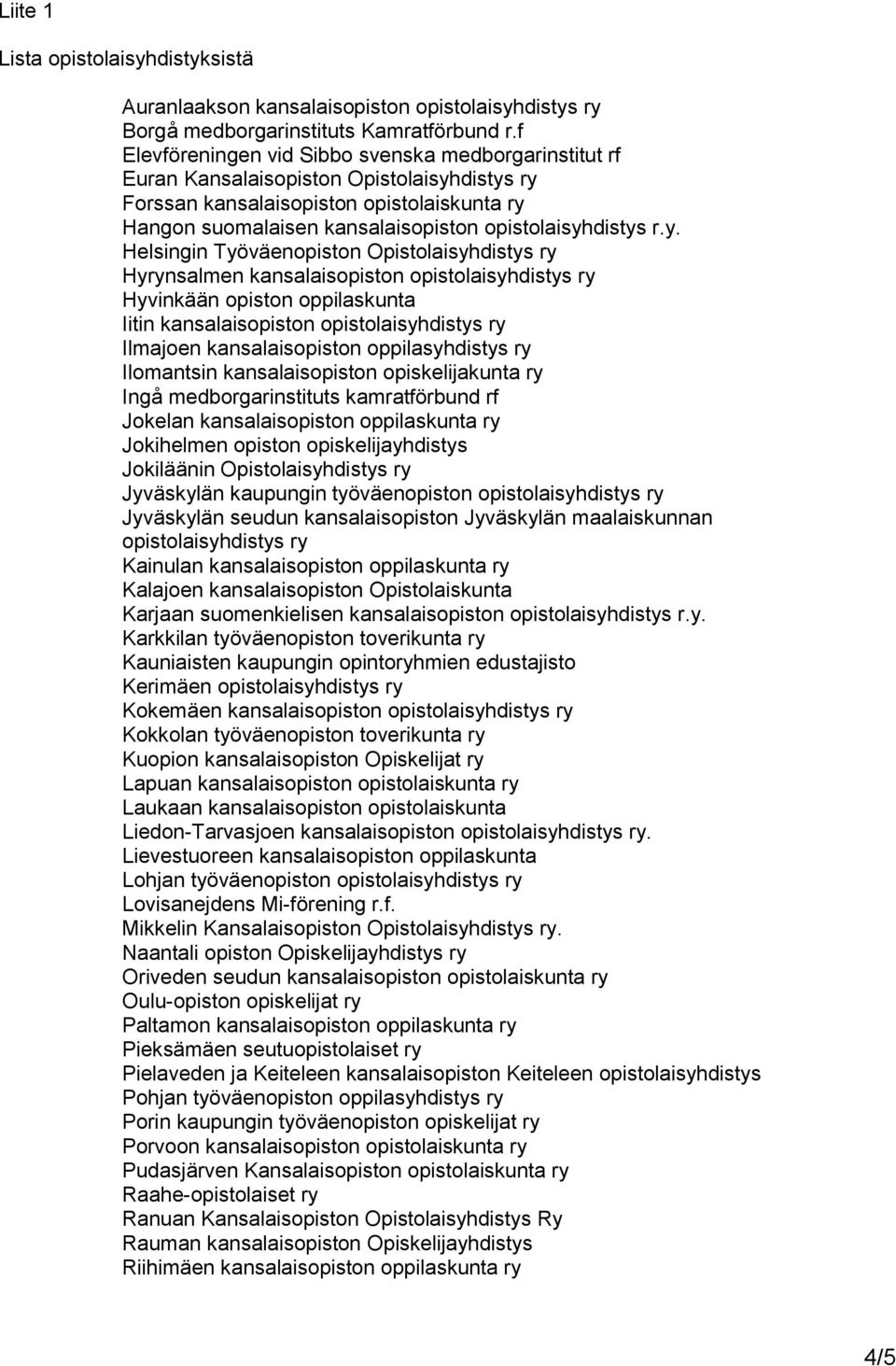 r.y. Helsingin Työväenopiston Opistolaisyhdistys ry Hyrynsalmen kansalaisopiston opistolaisyhdistys ry Hyvinkään opiston oppilaskunta Iitin kansalaisopiston opistolaisyhdistys ry Ilmajoen