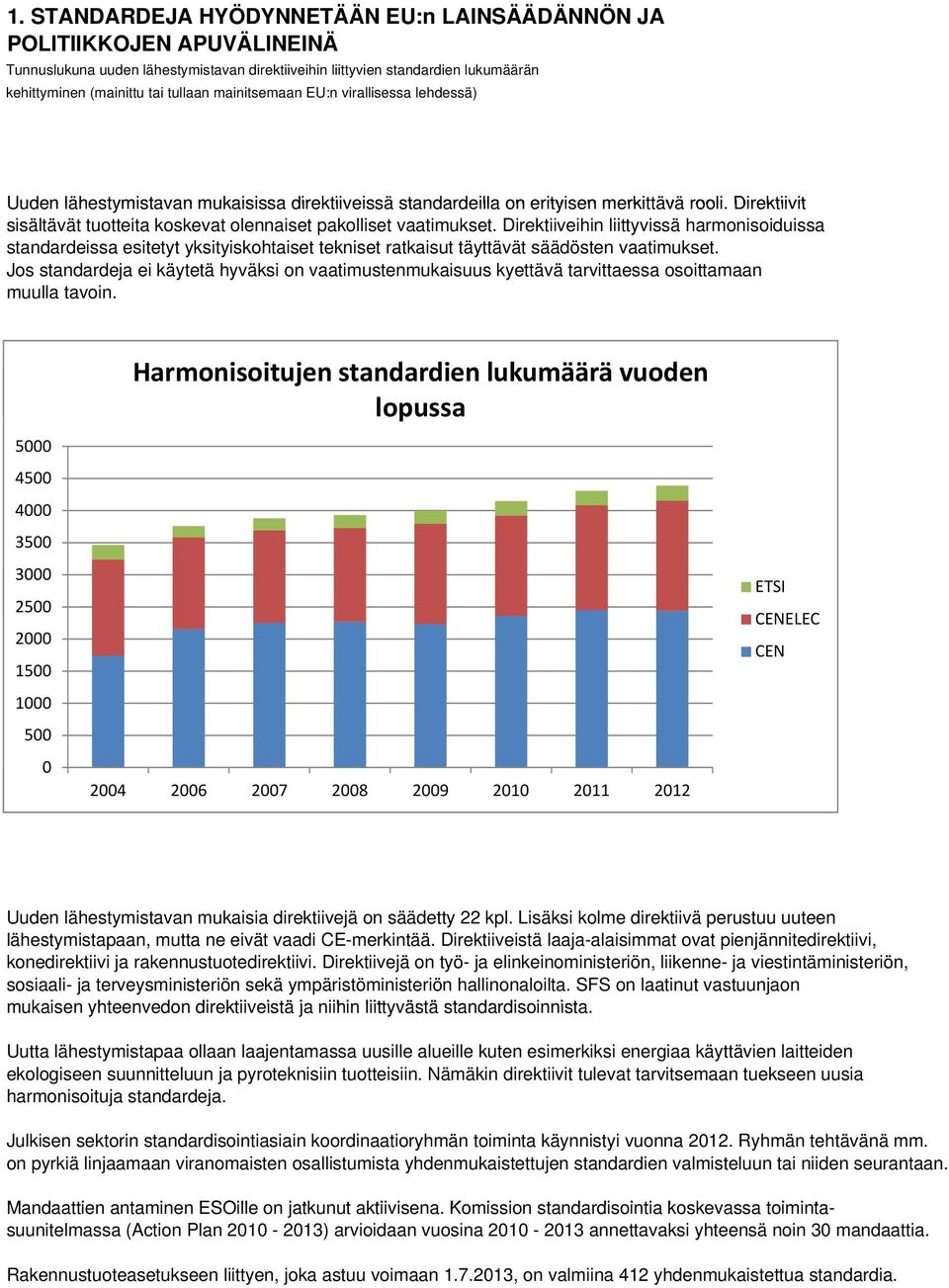 Direktiivit sisältävät tuotteita koskevat olennaiset pakolliset vaatimukset.