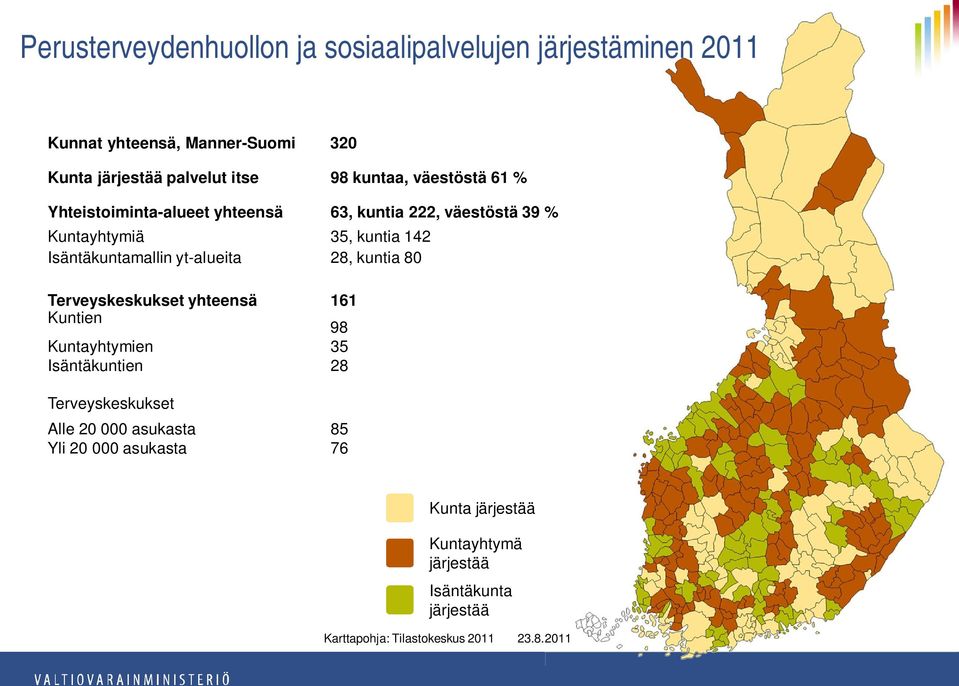 yt-alueita 28, kuntia 80 Terveyskeskukset yhteensä 161 Kuntien 98 Kuntayhtymien 35 Isäntäkuntien 28 Terveyskeskukset Alle 20 000