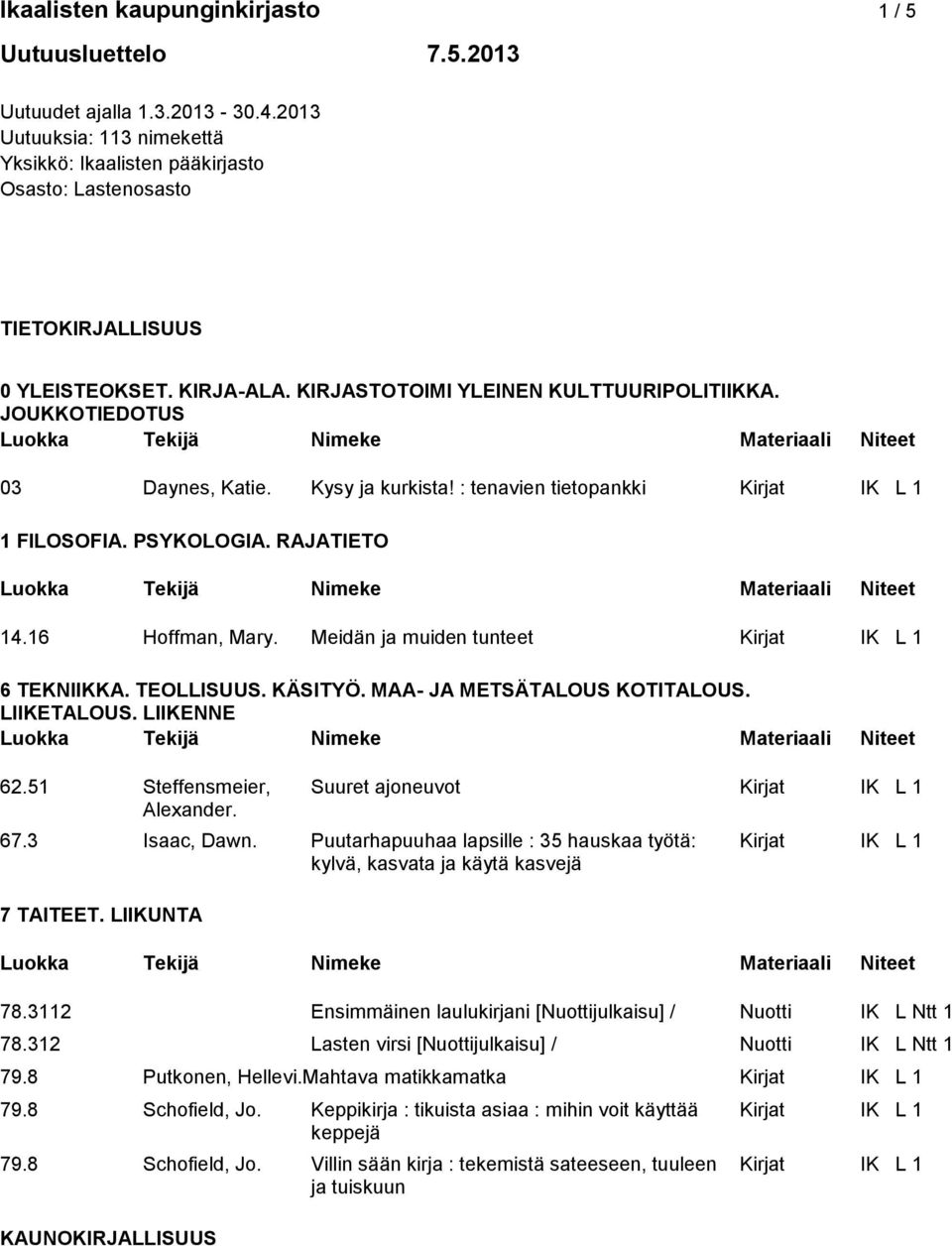 JOUKKOTIEDOTUS 03 Daynes, Katie. Kysy ja kurkista! : tenavien tietopankki Kirjat IK L 1 1 FILOSOFIA. PSYKOLOGIA. RAJATIETO 14.16 Hoffman, Mary. Meidän ja muiden tunteet Kirjat IK L 1 6 TEKNIIKKA.