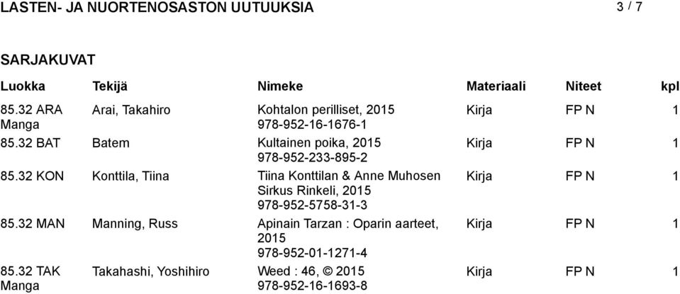 32 KON Konttila, Tiina Tiina Konttilan & Anne Muhosen Sirkus Rinkeli, 978-952-5758-31-3 85.