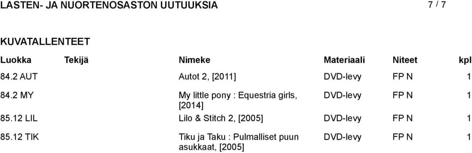2 MY My little pony : Equestria girls, DVD-levy FP N 1 [] 85.
