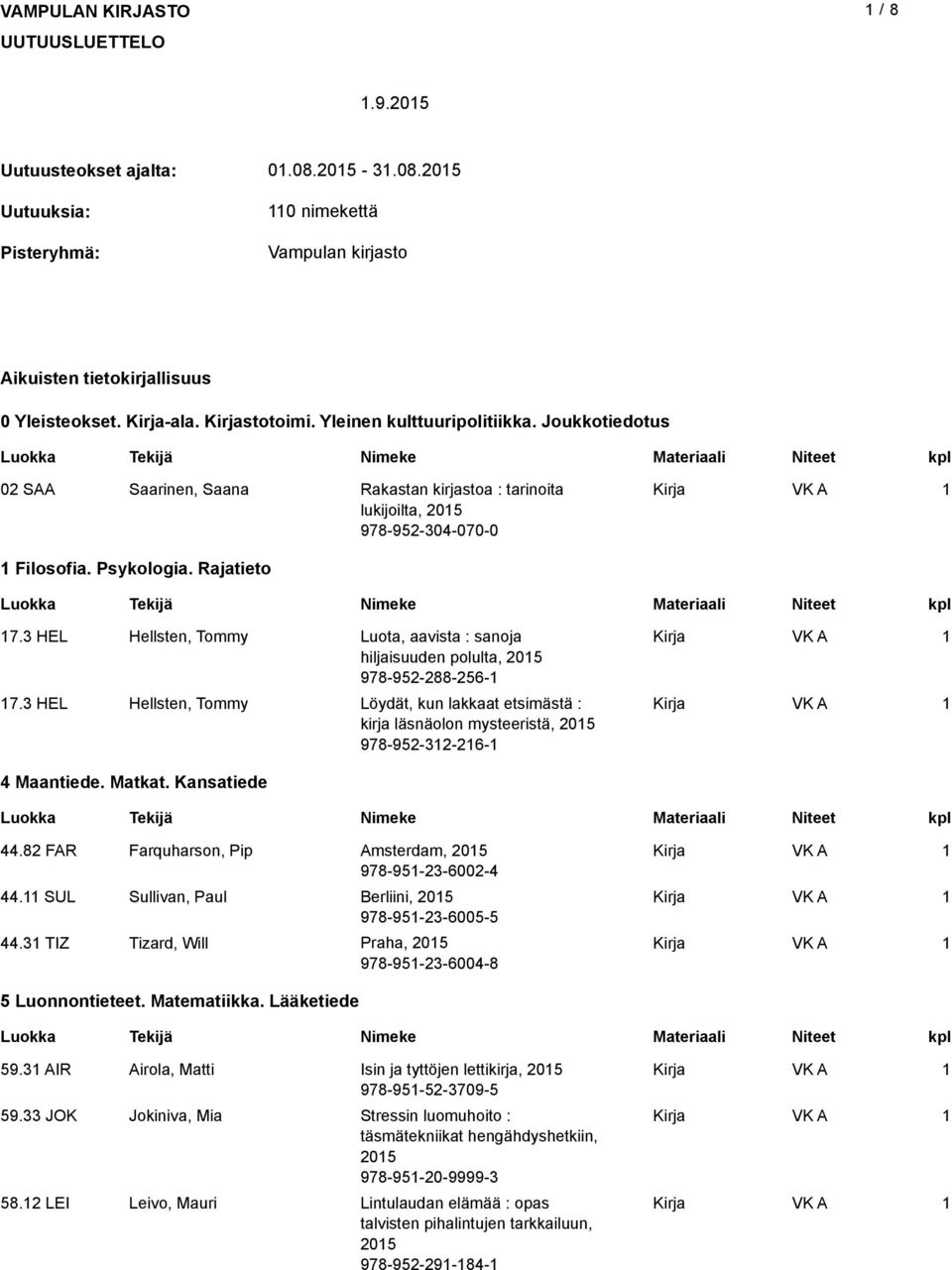 3 HEL Hellsten, Tommy Luota, aavista : sanoja hiljaisuuden polulta, 205 978-952-288-256- 7.
