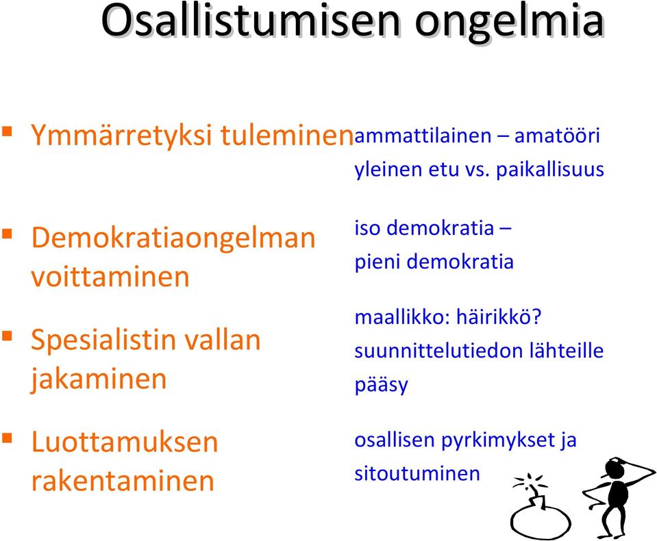 paikallisuus Demokratiaongelman voittaminen Spesialistin vallan jakaminen