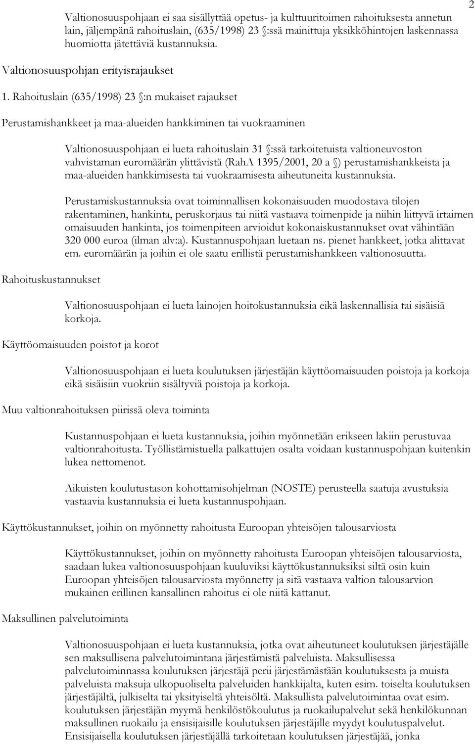 Rahoituslain (635/1998) 23 :n mukaiset rajaukset Perustamishankkeet ja maa-alueiden hankkiminen tai vuokraaminen Rahoituskustannukset Valtionosuuspohjaan ei lueta rahoituslain 31 :ssä tarkoitetuista