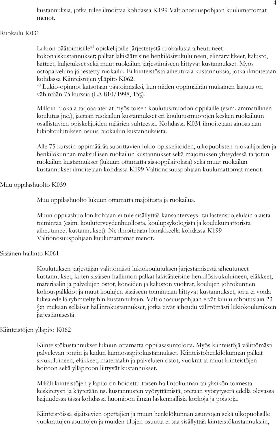 lakisääteisine henkilösivukuluineen, elintarvikkeet, kalusto, laitteet, kuljetukset sekä muut ruokailun järjestämiseen liittyvät kustannukset. Myös ostopalveluna järjestetty ruokailu.