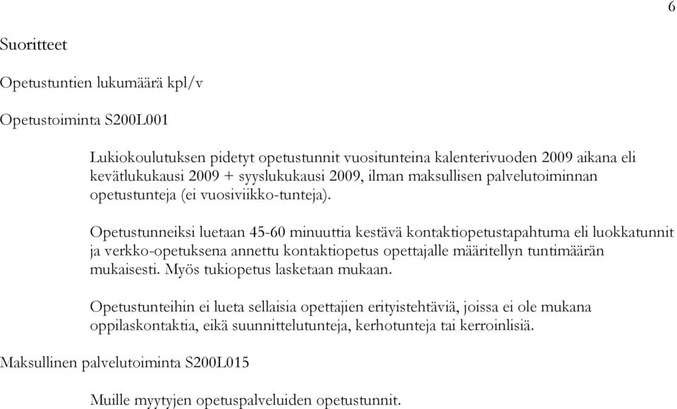 Opetustunneiksi luetaan 45-60 minuuttia kestävä kontaktiopetustapahtuma eli luokkatunnit ja verkko-opetuksena annettu kontaktiopetus opettajalle määritellyn tuntimäärän mukaisesti.