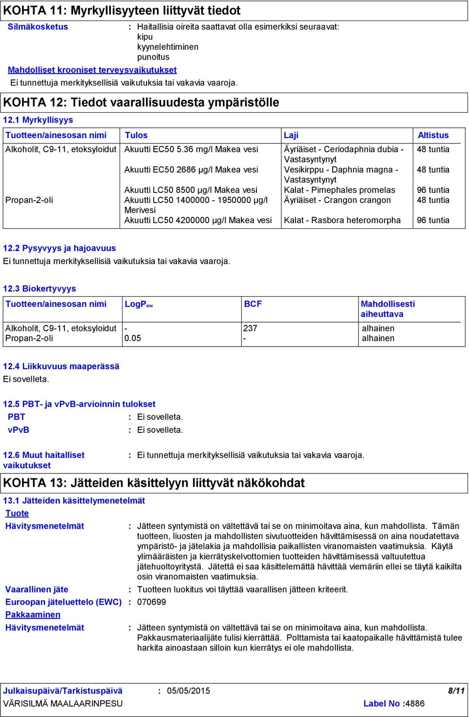 36 mg/l Makea vesi Äyriäiset Ceriodaphnia dubia 48 tuntia Vastasyntynyt Akuutti EC50 2686 µg/l Makea vesi Vesikirppu Daphnia magna 48 tuntia Vastasyntynyt Akuutti LC50 8500 µg/l Makea vesi Kalat