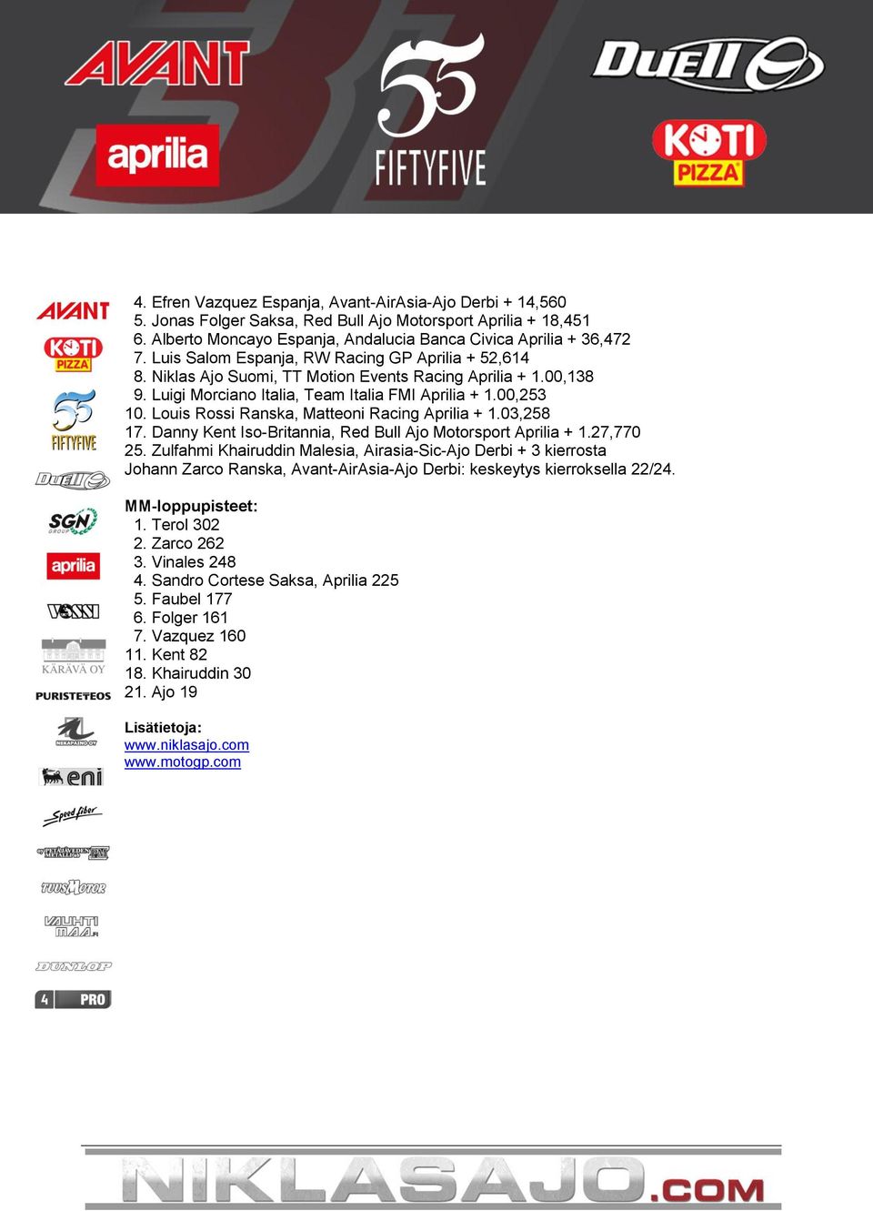 Louis Rossi Ranska, Matteoni Racing Aprilia + 1.03,258 17. Danny Kent Iso-Britannia, Red Bull Ajo Motorsport Aprilia + 1.27,770 25.
