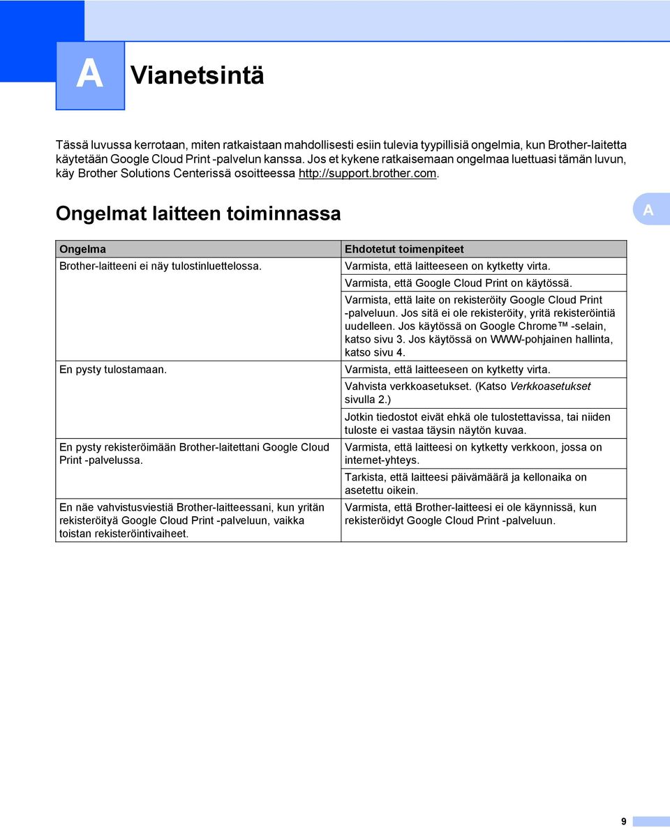 Ongelmat laitteen toiminnassa A Ongelma Brother-laitteeni ei näy tulostinluettelossa. En pysty tulostamaan. En pysty rekisteröimään Brother-laitettani Google Cloud Print -palvelussa.